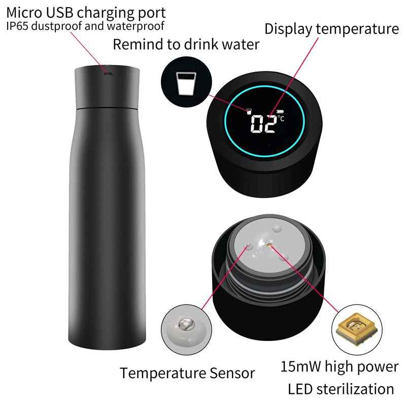 Smart self cleaning water bottle