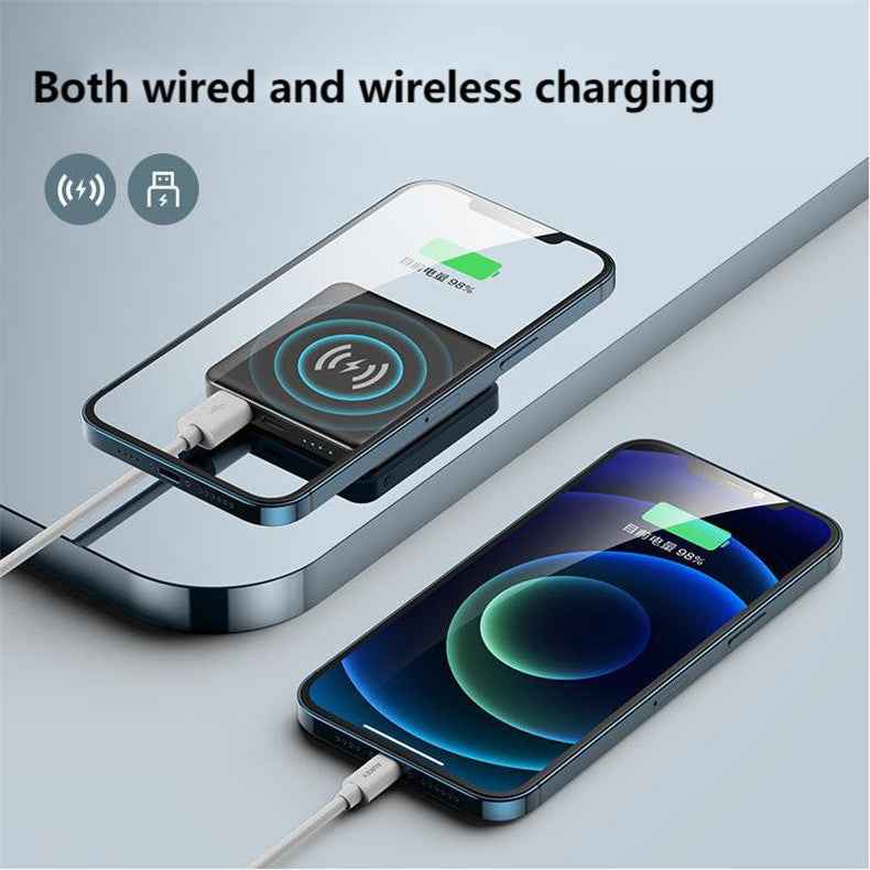 Fast Charging portable power bank